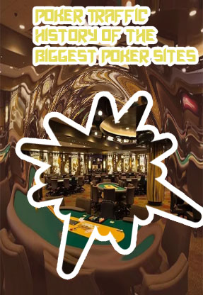 Biggest poker rooms